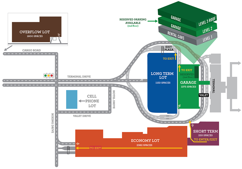 Illustration of Dayton Airport available parking lots